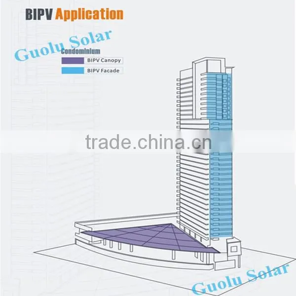 Low MOQ Great Performance BIPV Cheap Solar Panels China CE Certified