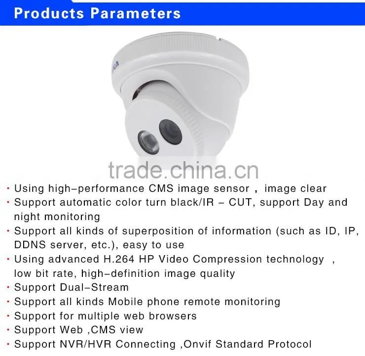 Hot selling cctv security camera in the market