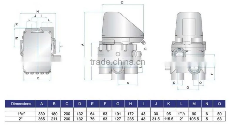 1.5" & 2" automatic multiport valve for side mounted filter