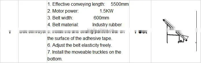 1000kg/h PET bottles high quality recyling line