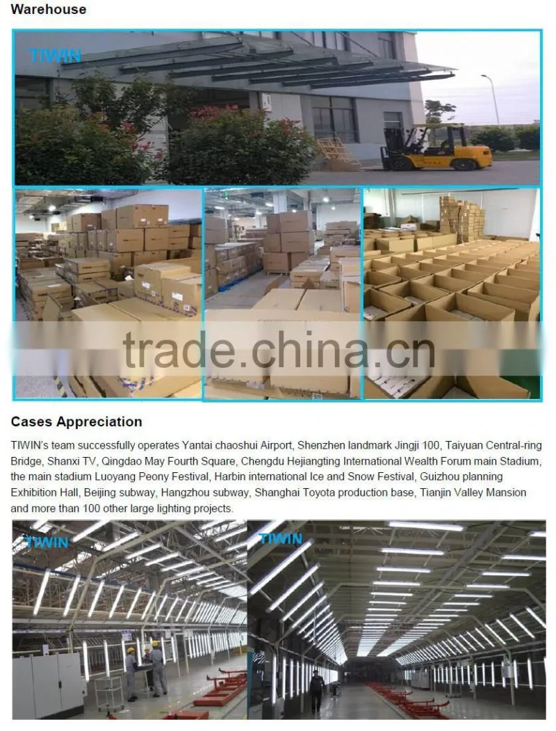 TIWIN CE ROHS UL TUV GS APPROVED POPULAR E27 3W LED Bulb Light