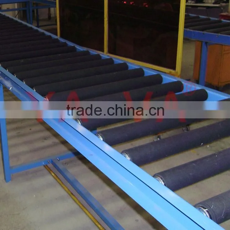 Sorters & Sortation Conveyors