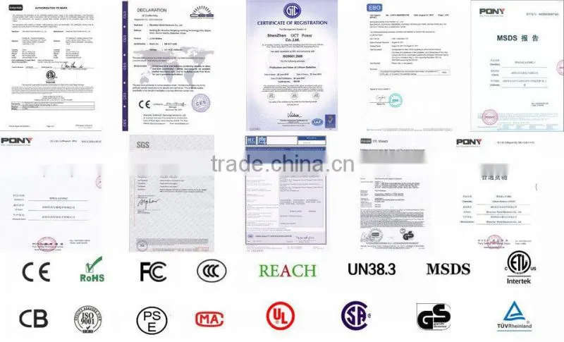 Li-ion Battery Pack 3.7v Manufacturer with CE,ROHS,UL certificates