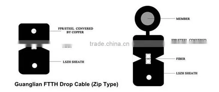 30 meters free sample for 4 core outdoor aerial FTTH Drop Cable