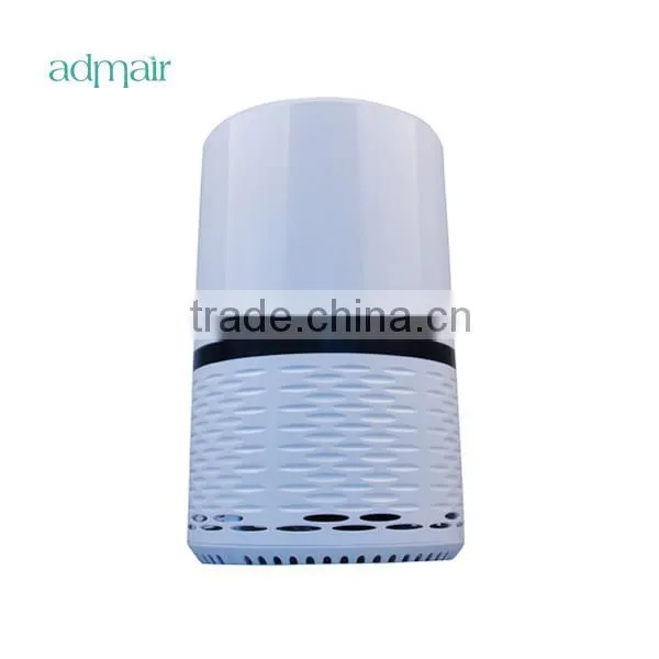 Reading room use air purifier