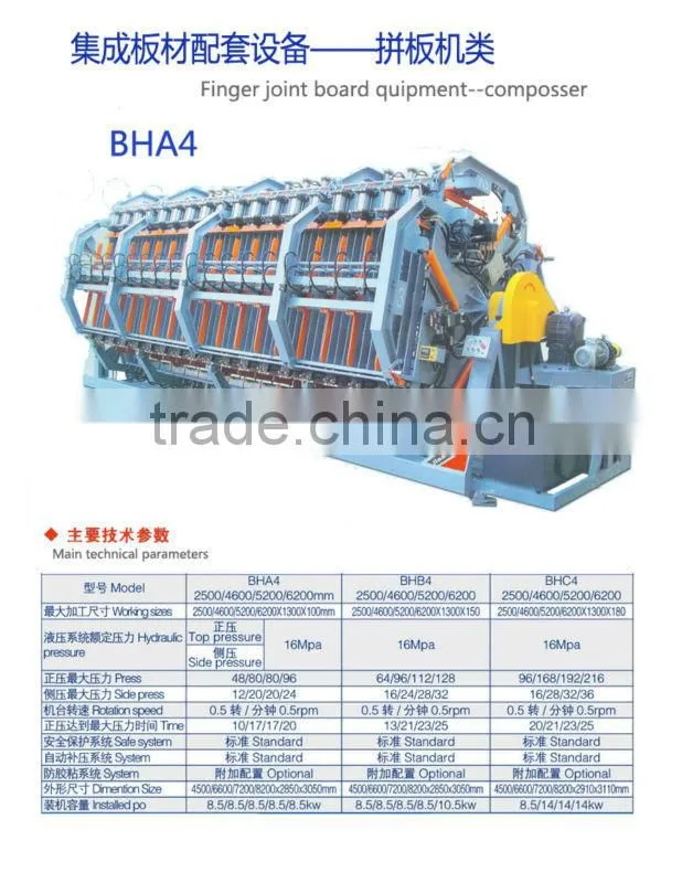 Wood board hydraulic composer machine