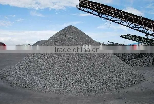 Metallurgical Coke/Ash 12.5%