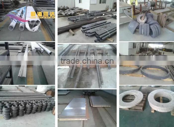 High temperature nickel alloy hastelloy price