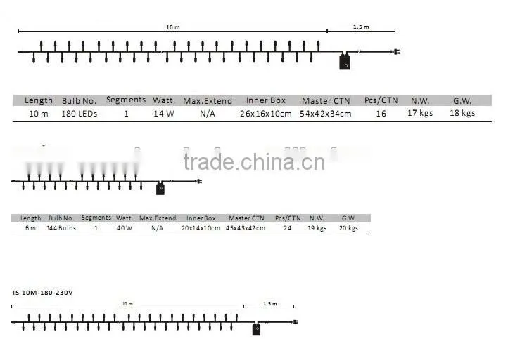 Hot Selling holiday decoration Outdoor 100 led christmas led copper string light