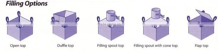 conductive quality pp FIBC big bag for packaging construction materia