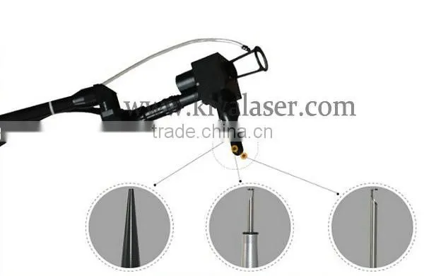co2 fractional laser for sale