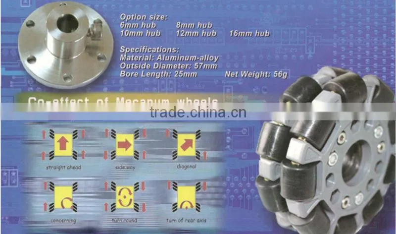 8 Inch Heavy Duty Industrial Mecanum Wheel NM203A ( professional custom,payload:300kg/pcs)