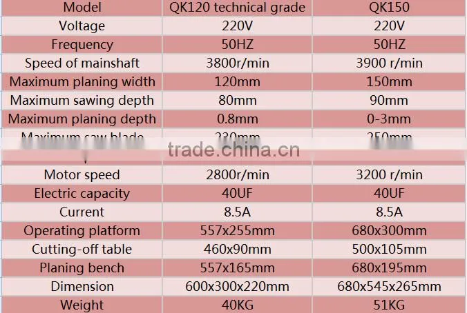 QK supply bench shaper woodworking tools table saw