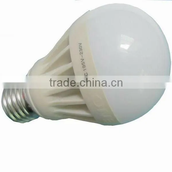 LED Plastic Radiator