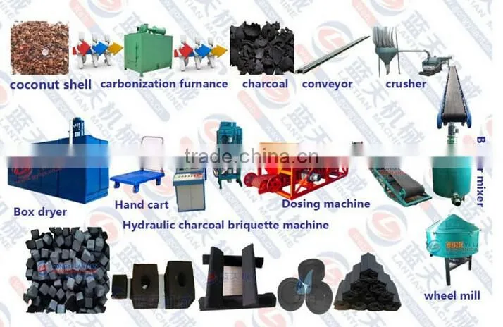 28 years experience Long Burning Time Shisha Charcoal Briquette Forming Machine