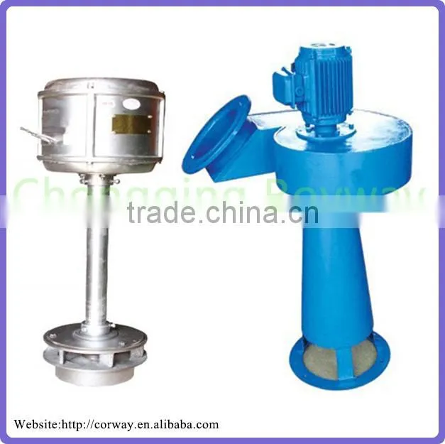 Optimum Efficiency To 94% Hot New Products For 2015 Machine Manufacturers Reaction Turbine