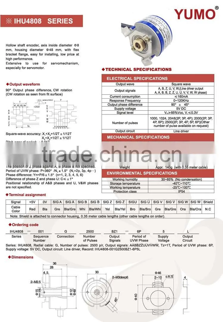 Hollow Shaft Rotary Encoder,Optical Inremental Rotary Encoder, Manual Encoder, Stepper Motor Encoder
