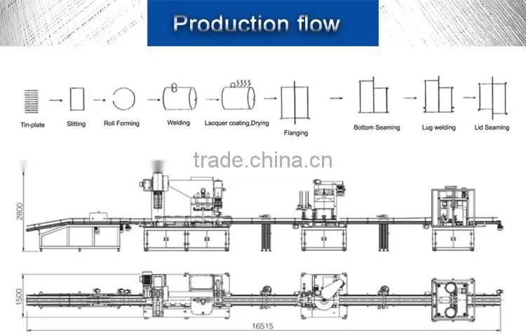 High-Speed Wire Mesh Shearing Machine, Automatic Netting Sheet Cutting Machinery