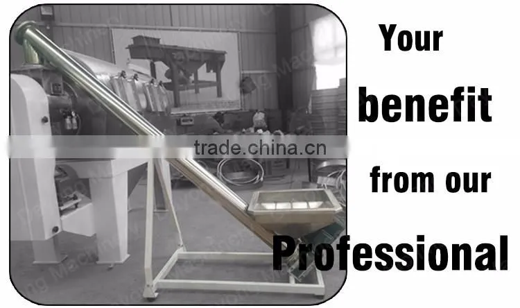 China skillful manufacture 316L screw feeder equipment