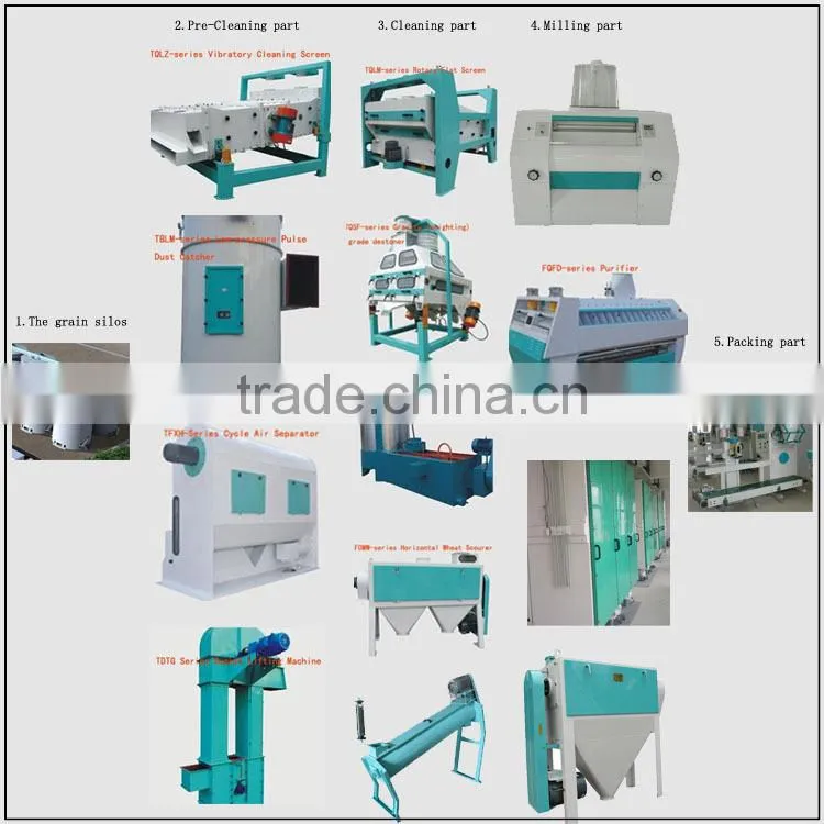Steel frame structure 500TPD wheat flour milling machines with price