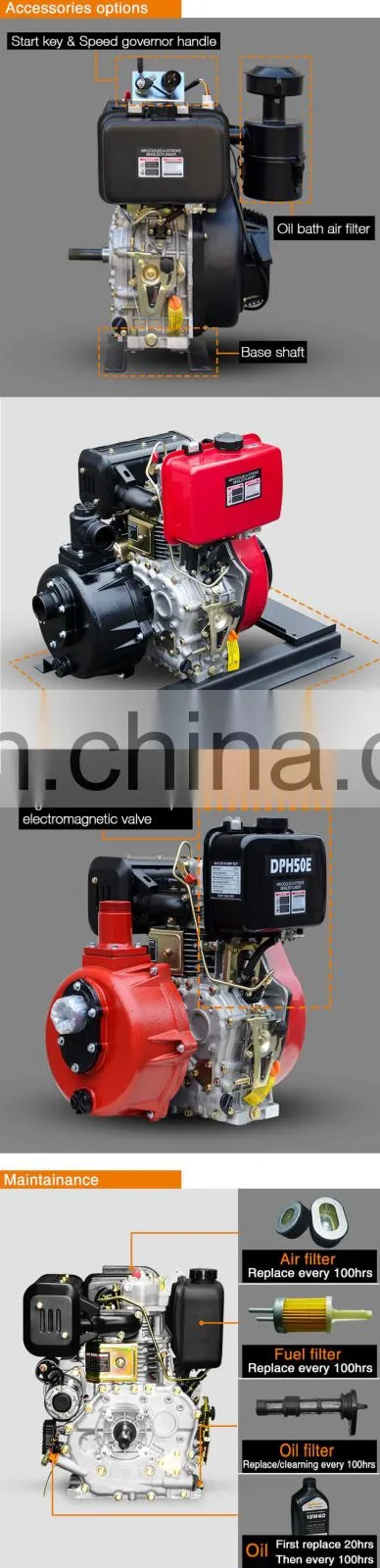 Electric start 8hp small diesel engine with 1 cylinder