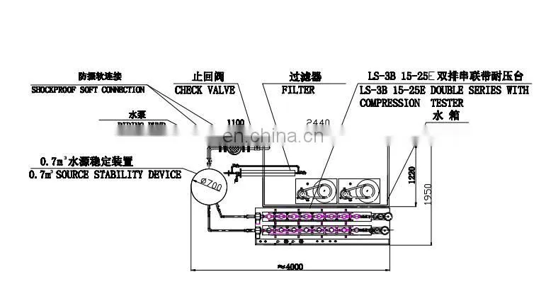 brass volumetric rotary piston water meter Calibration Test Bench