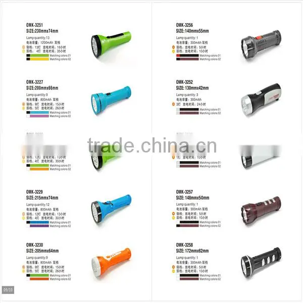 Hunting torch light with rechargeable battery