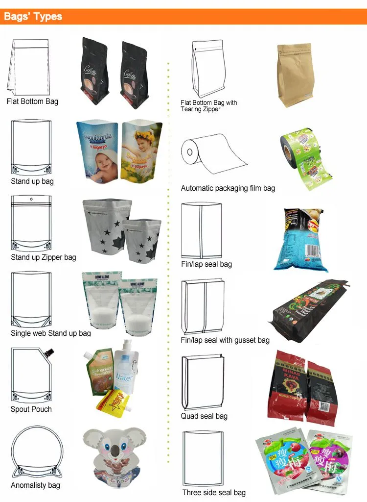 Gravure Printing Food Grade Mylar Aluminum Foil Pouch/Chia Seeds Zipper Packaging Bag/Stand Up Foil Bag with Window