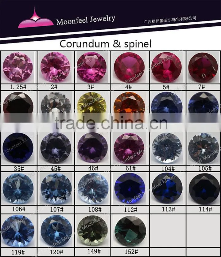 oval blue spinel gemstonte for ring