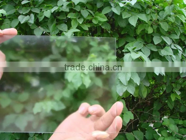 antiglare glass