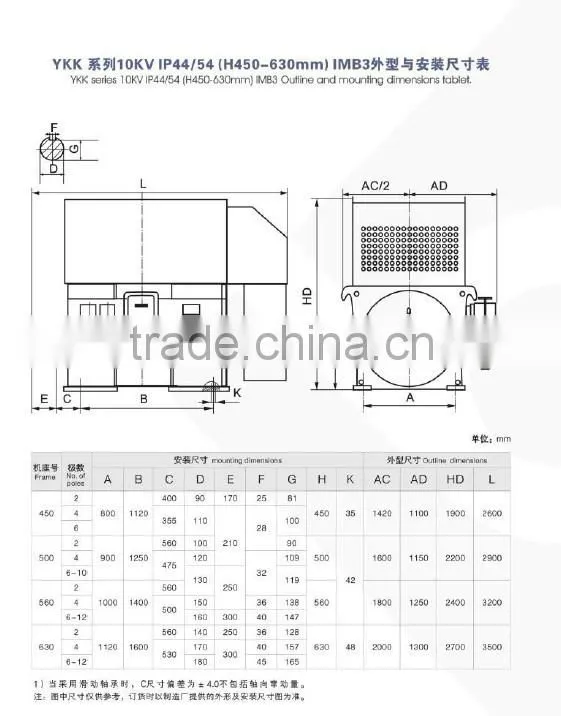 YKK Series 10KV Squirrel Cage High Voltage three phase asynchronous motor (450-630)mm)