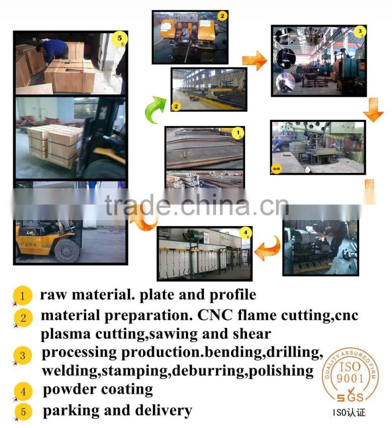 Best selling high quality hydraulic truck towing hitch parts hangzhou