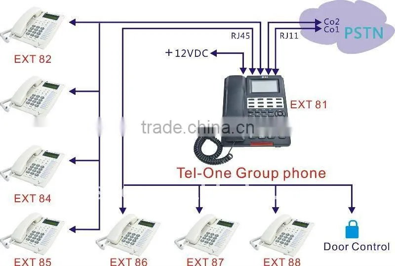PBX Phone System and Digital Key Phone WS824-208