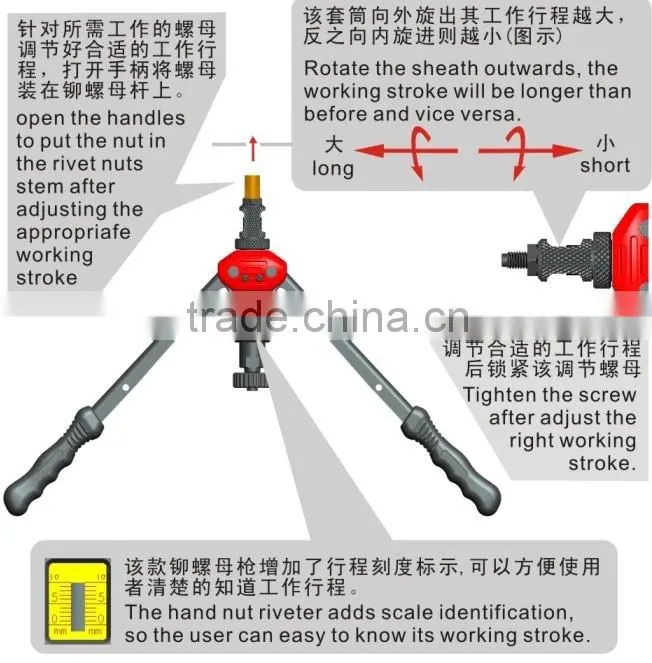 hot sell 17inch (440mm) hand threaded rivet tool