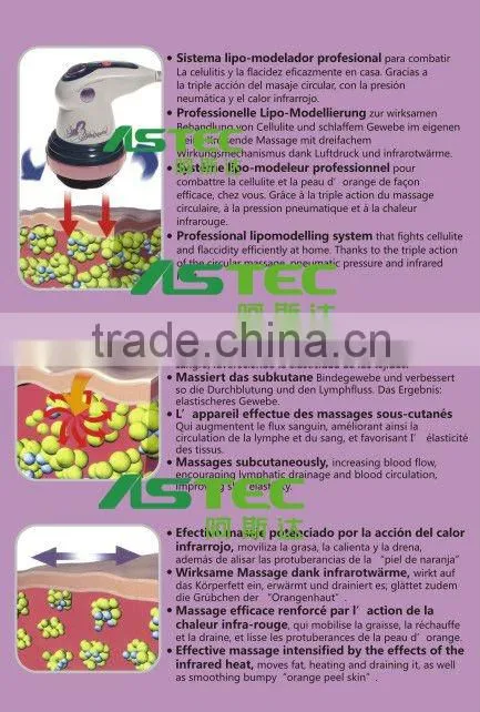 Anti cellulite massager
