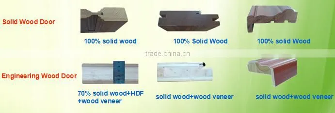 Pre-hung sound-roof water-proof oversize exterior door with cherry wood