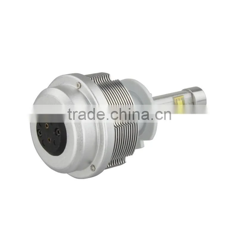 High Brightness 2s H7 high power led 30w 3600lm Led Headlight ETI led headlight h7