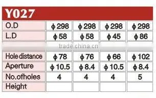 Floating Braking disc