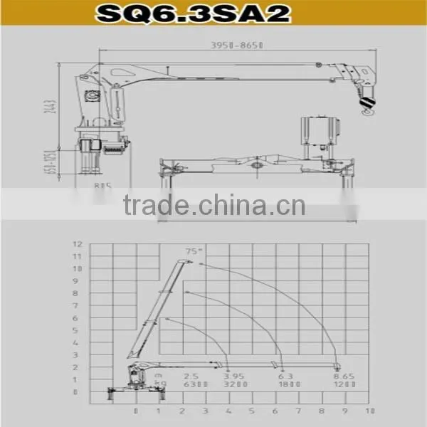 china sale 6.3tons mini lifting crane for trucks with telescopic boom ISO9001 certification