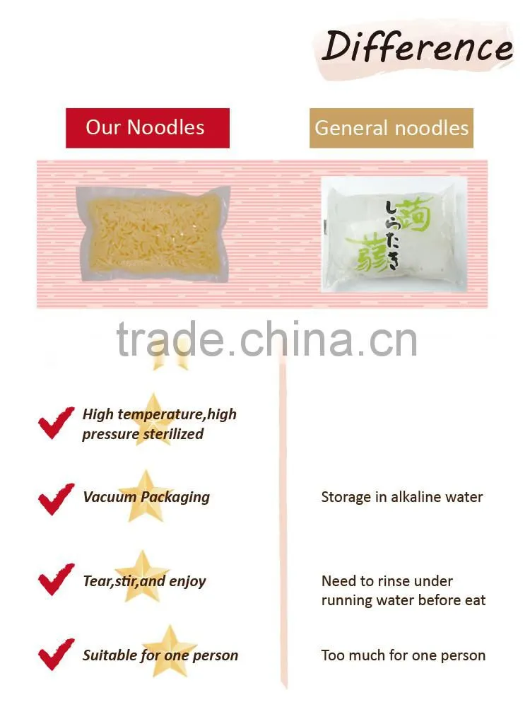 Thai Instant Chicken Green Curry Konjac Noodles