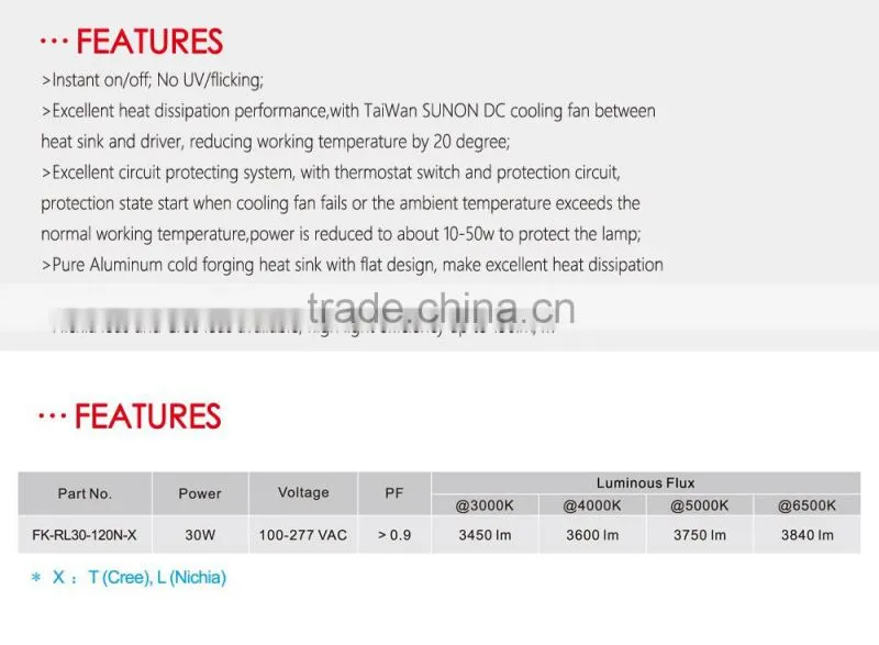 Street light luminaires 30W FCC LED retrofit kits,LED street lights