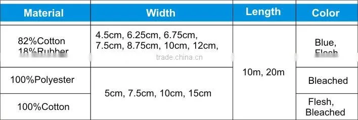 Medical Undercast Padding cotton or polyester bandage