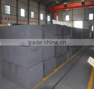graphite plates for aluminum