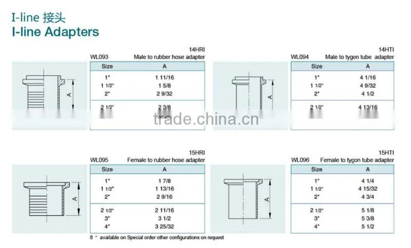 Stainless steel sanitary NPT/BSP male/female adapter/hose adapter/tube adapter