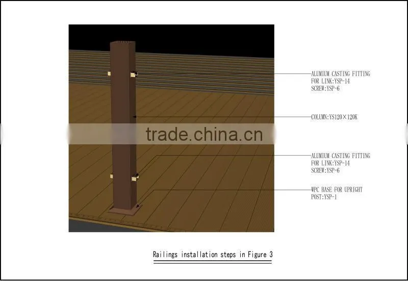 WPC post fence