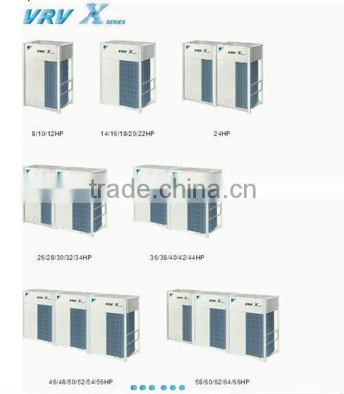 daikin r410a refrigerant central air conditioner