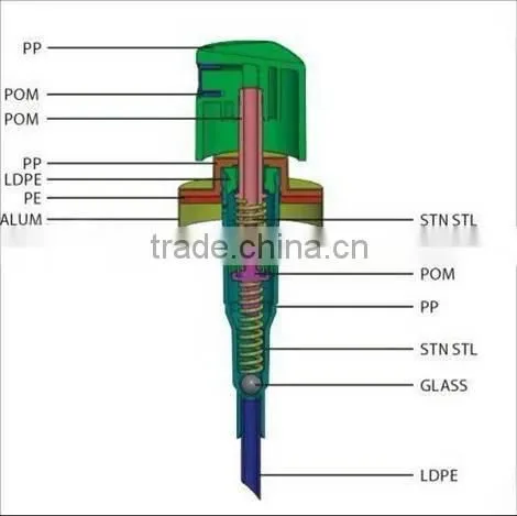 20mm snap on aluminum sprayer, mist sprayer with aluminum cap, aluminum fine mist sprayer