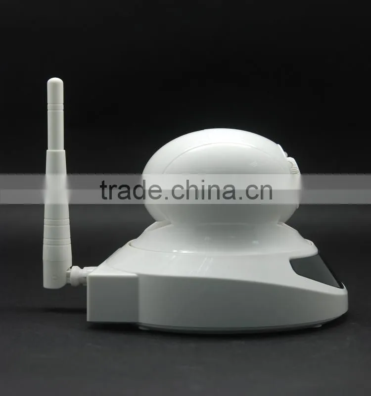 IP camera