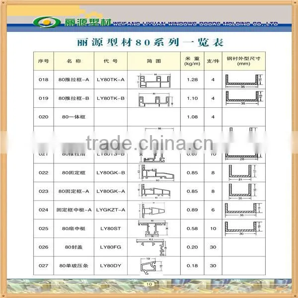 pvc door profile/pvc profile for window and door/pvc window frame