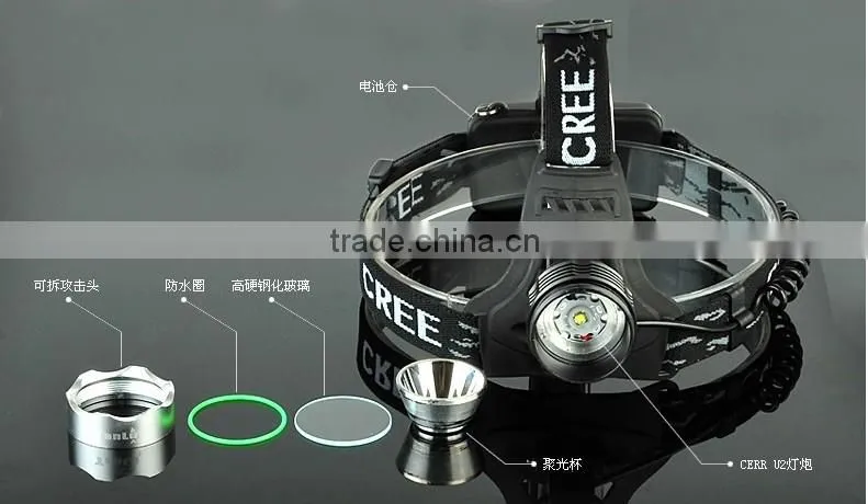 A-OK Hot sell 10W 3000lumens CR EE XM-L2 T6 waterproof led head lamp, High power rechargeable headlight